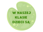 W naszej grupie dzieci są..