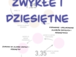Matematyczny Tor Ułamkowy: Operacje na Ułamkach dla Klas 5-7 z Odpowiedziami!