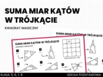 Suma miar kątów w trójkącie. Kwadrat magiczny. Matematyka. Szkoła podstawowa. Klasa 5. Klasa 6. Klasa 7. Klasa 8