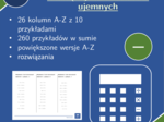 Odejmowanie liczb dziesiętnych dodatnich i ujemnych | matematyka | 26 kolumn