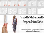 Zestaw książeczek/broszurek/notatek/sketchnotek/wklejek/ściąg dla ucznia/przypomnień dla nauczyciela - w pdf. – „Biologia 7 dział „Układ oddechowy”. Na podstawie wydawnictw: Nowa Era, WSiP, MAC.