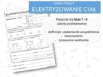 Fizyka 7 i 8. Karta pracy. ELEKTRYZOWANIE CIAŁ. Elektrostatyka.