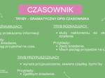 Wielka gramatyka egzaminacyjna - fonetyka, słowotwórstwo, wypowiedzenia, części mowy i zdania