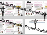 Minizestaw na temat „Krajobraz wczoraj i dziś” – sketchnotka + karta pracy w power point + gratisowy link do prezentacji multimedialnej niekomercyjnej wykonanej w genial.ly do indywidualnego pobrania i użycia do celów niekomercyjnych. Przyroda 4, „Poznaj