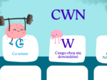 CWN, czyli informacja zwrotna - materiał do stałej rutyny w klasie