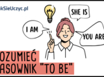 Odmiana czasownika "to be" - teoria+zestaw zadań