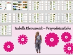 Minizestaw do tematu „Przegląd i znaczenie roślin okrytonasiennych” – sketchnotka + karta pracy w pdf + gratisowy link do prezentacji multimedialnej niekomercyjnej wykonanej w genial.ly do indywidualnego pobrania i użycia do celów niekomercyjnych. Biolog