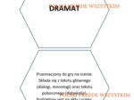 Dramat w heksach edukacyjnych zamknięty