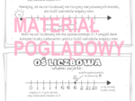 OŚ LICZBOWA - UŁAMKI ZWYKŁE kl. 4, 5, 6