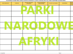 Parki narodowe Afryki - tabela do zadania