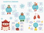 Zimowa gazetka - styczeń i luty