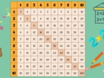 Tabliczka mnożenia, plansze XL, karty pracy, testy