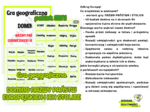 Gra geograficzna DOMINO NAZWY PAŃSTW EUROPEJSKICH I ICH STOLICE pakiet MINI