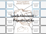 Notatka okienkowa/stacja zadaniowe/notatka interaktywna/notatka graficzna/karta pracy/sketchnotka „Krainy geograficzne na mapie Polski”, „Ukształtowanie powierzchni Polski” w pdf do SP. Geografia 7, dział „Środowisko przyrodnicze Polski”. Materiał wykona