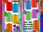 (klasa 4) Zakładka z Tabliczką mnożenia w "potwornej" konwencji.