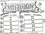 Klasa 7. Biologia. Witaminy (dwie karty pracy: kolorowa + do uzupełnienia)
