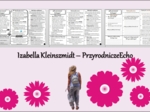 Minizestaw do tematu „Jak poznawać biologię?” – sketchnotka + karta pracy w pdf + gratisowy link do prezentacji multimedialnej niekomercyjnej wykonanej w genial.ly do indywidualnego pobrania i użycia do celów niekomercyjnych. Biologia 5, Dział „Biologia 