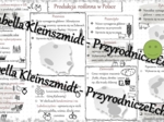 Sketchnotka - notatka „Produkcja roślinna” wykonana w power point do edycji. Geografia 7; „Rolnictwo i przemysł”
