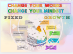 🌟 Plakat edukacyjny „CHANGE YOUR WORDS – CHANGE YOUR MINDSET” 🌟