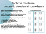 Tabliczka mnożenia – 22 karty pracy do kopiowania / wklejek – klasy 1–3