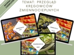 Przegląd kręgowców zmiennocieplnych