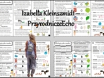 Sketchnotka/notatka/streszczenie/książeczka/wklejka/ściąga dla ucznia i przypomnienie dla nauczyciela/edukacja domowa. Temat „Biologia jako nauka” w pdf. Biologia 5 dział „Biologia – nauka o życiu”. Materiał wykonany na podstawie podręcznika z wydawnictw