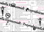 Sketchnotka „Uzależnienia są groźne” w power point do edycji, PRZYRODA do klasy 4 – dział V „Odkrywamy tajemnice zdrowia człowieka”