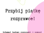 Rozprawka! Schemat budowy rozwinięcia PDF do druku lub prezentacja! E8!
