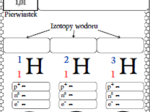 Karty pracy- Klasa 7. Chemia – Izotopy
