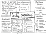 Klasa 8. Biologia. Cechy populacji