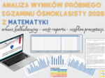 Analiza wyników egzaminu próbnego CKE z matematyki w 2026 r. - arkusz kalkulacyjny, wzór raportu, szablon prezentacji na radę pedagogiczną