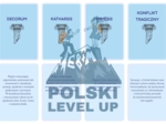 fiszki literackie_klasa1_PAKIET 264 pojęcia+ 100 bohaterów (7 elementów)_Polski Level Up
