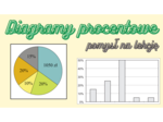 Diagramy procentowe - pomysł na lekcję klasa 6 lub 7 SP