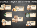 GAZETKA NA WAKACJE "ODKRYJ NOWE ŚWIATY" - STWÓRZCIE GAZETKĘ RAZEM Z UCZNIAMI!
