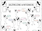 Bezpieczny Internet