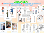 ZAWODY