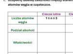 Karta pracy/kartkówka Alkohole monohydroksylowe i polihydroksylowe.