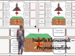 Notatka okienkowa/stacja zadaniowe/notatka/notatka graficzna/karta pracy/sketchnotka "Budowa wulkanu", "Trzęsienie ziemi", „Wulkanizm i trzęsienia ziemi w Azji” w pdf. Geografia 8, dział „Azja”. Materiał wykonany na podstawie podręcznika z wydawnictwa No
