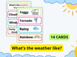 WEATHER FLASHCARDS, FISZKI POGODA, ANGIELSKI