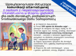 Wpisy/scenariusze dotyczące komunikacji alternatywnej z osobami z niepełnosprawnością intelektualna w stopniu głębokim dla osób dorosłych, podopiecznych Środowiskowego Domu Samopomocy