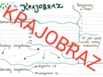 KRAJOBRAZ