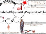 Karta pracy „Do czego jest mi potrzebna krew?” wykonana w power point do edycji. Przyroda 4, „Ja i moje ciało” na podstawie wydawnictwa WSiP