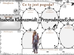 Karta pracy „Co to jest pogoda? wykonana w power point do edycji. Przyroda 4, „Obserwujemy pogodę” na podstawie wydawnictwa WSiP