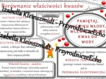 Sketchnotka - notatka „Porównanie właściwości kwasów” wykonana w power point do edycji. Chemia 7 lub 8, „Kwasy”