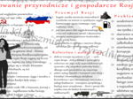 Sketchnotka „Zróżnicowanie przyrodnicze i gospodarcze Rosji ”, geografia klasa 6, dział „Sąsiedzi Polski”