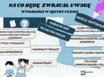 Na co będę zwracał uwagę - dla klasy 7, wymagania edukacyjne z matematyki, w języku ucznia na cały rok szkolny.