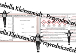 Sketchnotka „Jak postępować w niebezpiecznych sytuacjach” w power point do edycji, PRZYRODA do klasy 4 – dział V „Odkrywamy tajemnice zdrowia człowieka”