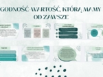 Edukacja Zdrowotna, Godzina wychowawcza- PREZENTACJA- GODNOŚĆ - wartość, którą mamy od zawsze. kl 8 - 16 slajdów PDF