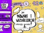 Siła nawyków w edukacji – webinar dla nauczycieli
