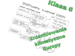 Klasa 6. Geografia. Zróżnicowanie klimatyczne Europy